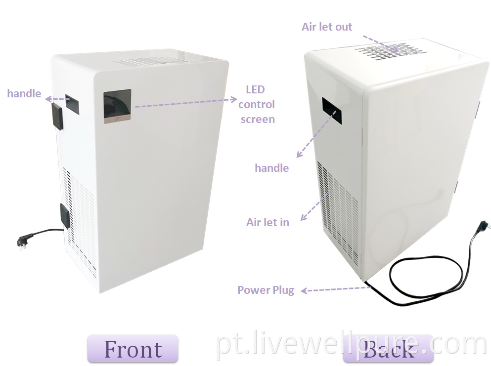 Medical Intelligent Air Sterilizer For Hospital Uvc Anti Bacterial4